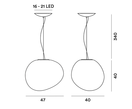 unique-id-c54529c4-0bed-4d52-b810-f56e9b56b2e2