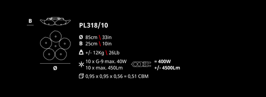 Serip Nenufar 10 Lamp Bespoke Flushmount - London Lighting - 2