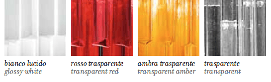 IDL Armonia 8 Lamp Ceiling Light - London Lighting - 4