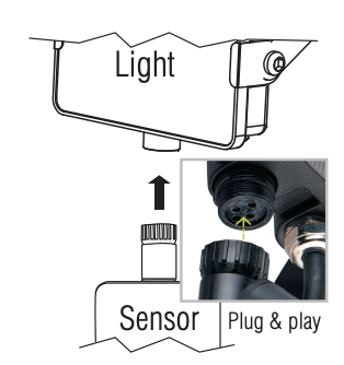 Sal Matt Black IP65 20W 4000K PIR LED Floodlight