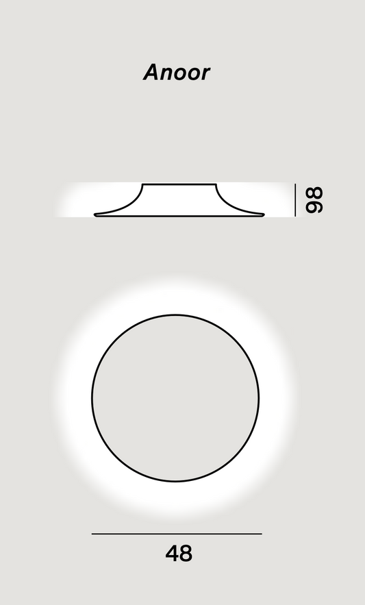 unique-id-08393fe0-c1bb-4d2d-b6d9-9bad34ce098d