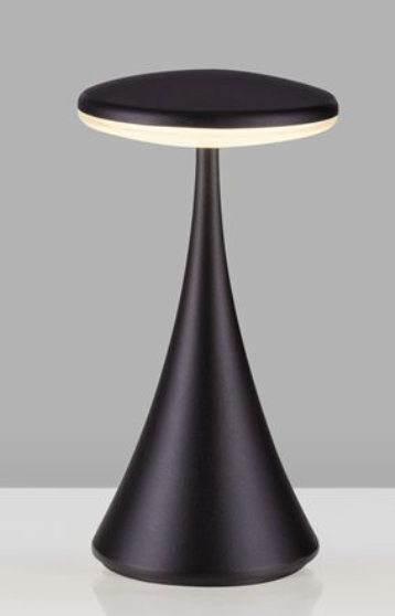 unique-id-c4762f17-dfda-461f-959f-fdf49b58a930