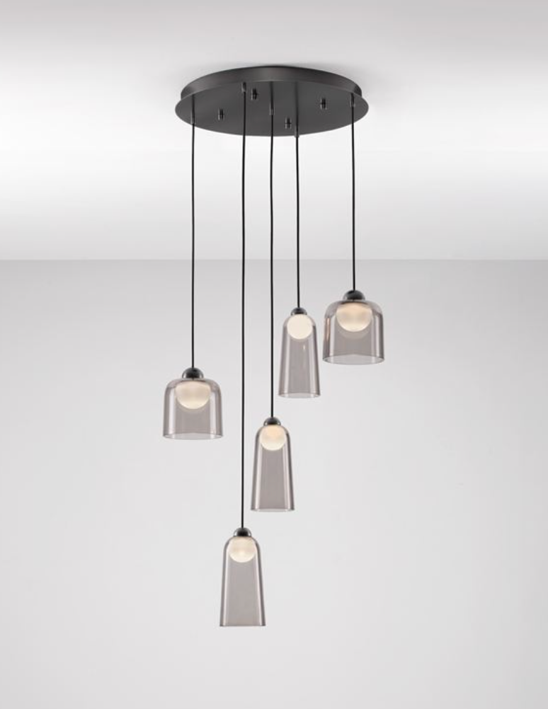 unique-id-ab68c20a-5330-494f-a66b-9cf4e1864ec9