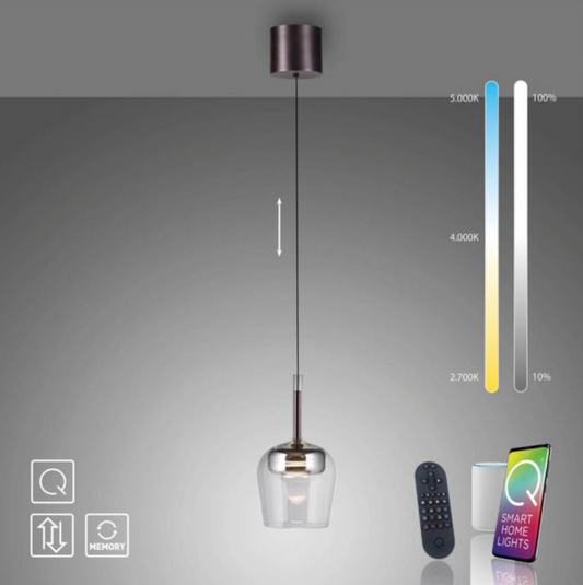 unique-id-f91d1e30-7429-4ae7-b828-eb96ddd120b3