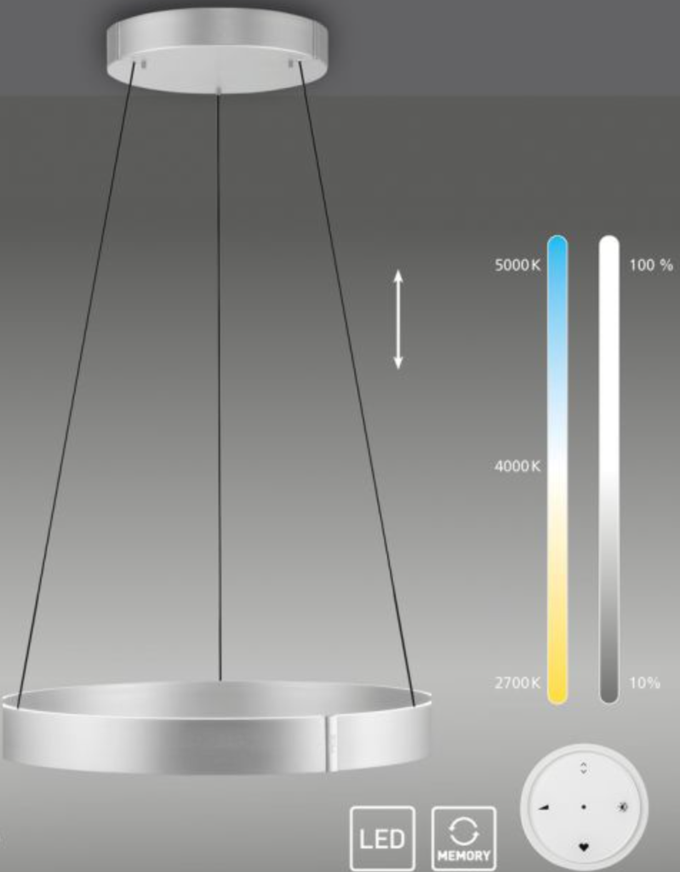 unique-id-2a194d29-1234-48e3-8ac8-a905cd25423d