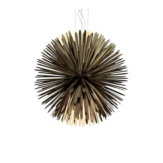 unique-id-3dff5d17-c385-40f3-85cc-0253b1af2ffd