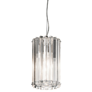 Hampstead 2 Light Mini Pendant IP44 - ID 8583