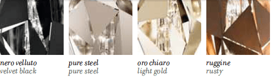 IDL Crystal Rock Suspension 3 Lamp - London Lighting - 5