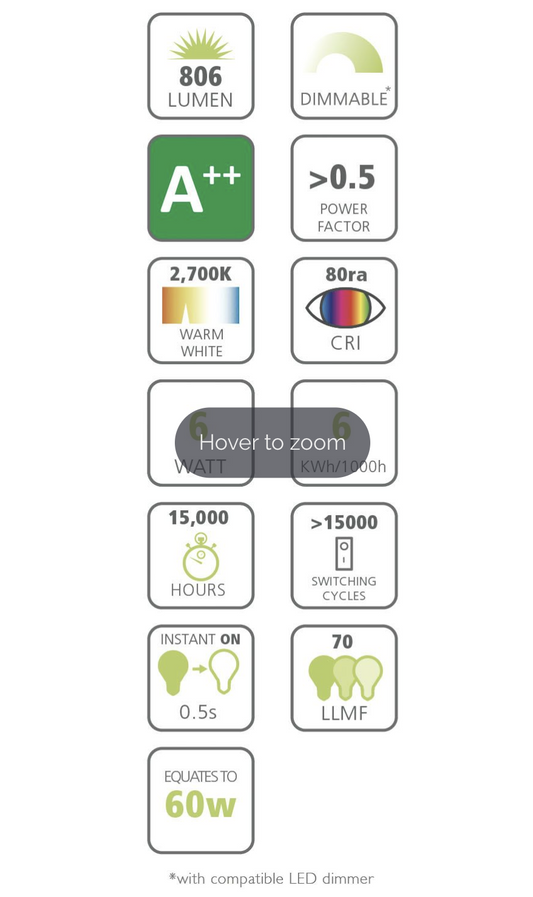 Large Clear Globe Lamp Warm White 6W LED E27 - ID 9865